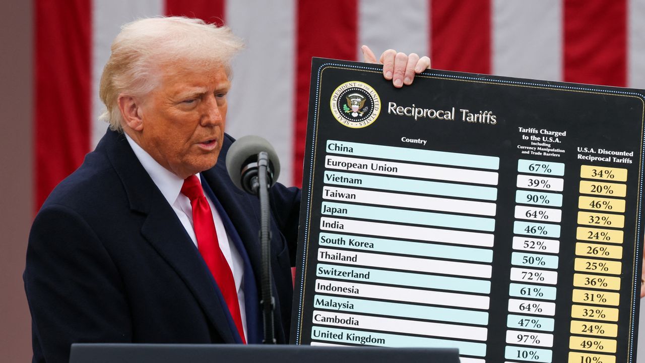 EU Prepares Response to Trump’s Trade Tariffs
