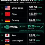 Lebanon Sees Continued Growth in Digital Payments as Financial Sector Faces Transformation Pressure